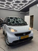 Smart ForTwo 1.0 45KW Coupe MHD AUT 2013 Zwart, Auto's, Smart, Automaat, Zwart, 18 €/maand, 61 pk