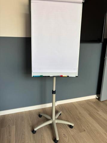 Flip-over (Flipover) beschikbaar voor biedingen