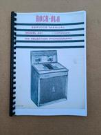 Service Manual: Rock-Ola 431/ Coronado (1966) jukebox Nieuw, Verzenden, Nieuw, 1950 tot 1960, Seeburg