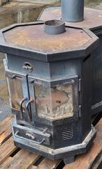 Allesbrander, Ophalen, Gebruikt, Overige brandstoffen, Vrijstaand