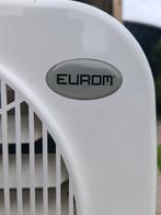 Airco, Ophalen, Zo goed als nieuw