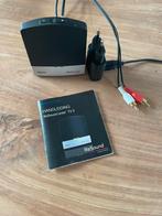 ReSound TV2 Unite voor tv hoortoestel in originele doos, Ophalen, Nieuw, Stereo, Overige merken