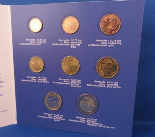 Euromunten eerste kennismaking (muntfris), Postzegels en Munten, Munten | Europa | Euromunten, Setje, Overige waardes, Ophalen of Verzenden