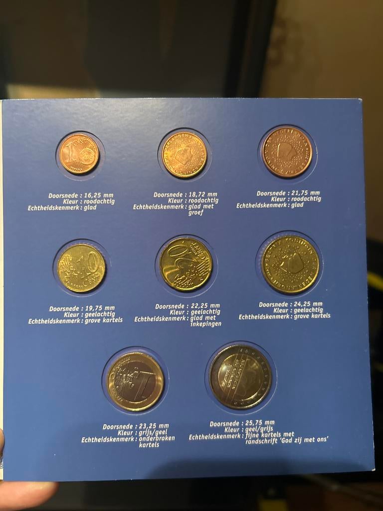 Euro Kennismakingsset - Complete Set Euromunten, Ophalen of Verzenden, Overige landen, 2 euro, Setje