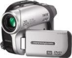 Sony handycam DVD, Audio, Tv en Foto, Videocamera's Digitaal, Camera, 8 tot 20x, Gebruikt, Sony