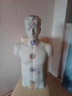 Chacra pop, Ophalen, Gebruikt