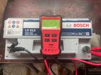 Bosch Accu, Ophalen, Gebruikt