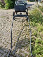 Concourswagen, opknapper, Ophalen, Gebruikt, Overige soorten