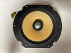 B&W CCM-80 speaker, Verzenden, Zo goed als nieuw, Front, Rear of Stereo speakers, Overige merken