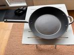 Koekepan ijzer, Ophalen of Verzenden, Zo goed als nieuw, Aluminium