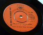 COVER OF ROLLING STONE Dr Hook Medicine Show HIT CNTRY BALLD, Verzenden, 7 inch, Pop, Single