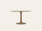 Zeitraum Turntable Round Table bij TheReSales
