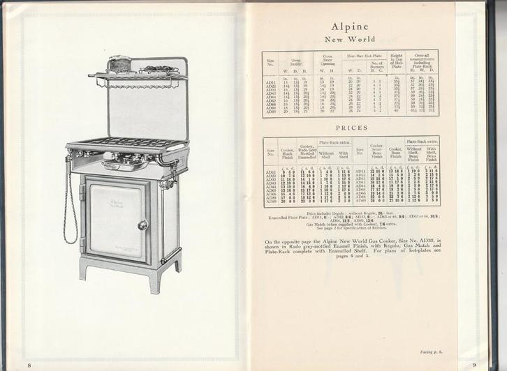 Davis Cookers Radiation fornuizen catalogus, Boeken, Catalogussen en Folders, Gelezen, Folder, Verzenden
