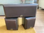 Magnat Speakers, Gebruikt, Magnat, Ophalen of Verzenden, Surroundset zonder subwoofer