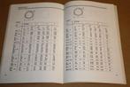 Staaltabellen. B.J.M. Beumer. 1975., Ophalen of Verzenden, Gelezen, Overige niveaus