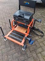 Jvs zitkoffer, Ophalen, Overige typen