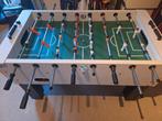 Voetbaltafel, Ophalen, Gebruikt