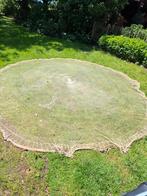 Oud antiek zweeds visnet werpnet lood, Ophalen of Verzenden, N, N, N