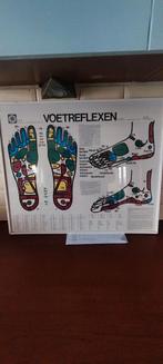 Voetreflex poster, lijst, Ophalen of Verzenden, A1 t/m A3, Met lijst