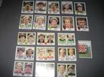 panini voetbal 81 plaatjes, Verzamelen, Ophalen of Verzenden, Zo goed als nieuw, Overige binnenlandse clubs, Poster, Plaatje of Sticker