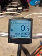 Sparta ion display, Ophalen, Gebruikt