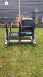 Plateau platform transport systeem, Ophalen, Gebruikt, Overige typen