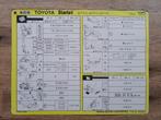 Werkplaatsblad/Servicekaart - TOYOTA STARLET P7 EP70 EP71, Verzenden