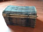 grote mand, Huis en Inrichting, Woonaccessoires | Schalen en Manden, Mand, Ophalen of Verzenden, Zo goed als nieuw, Rechthoekig