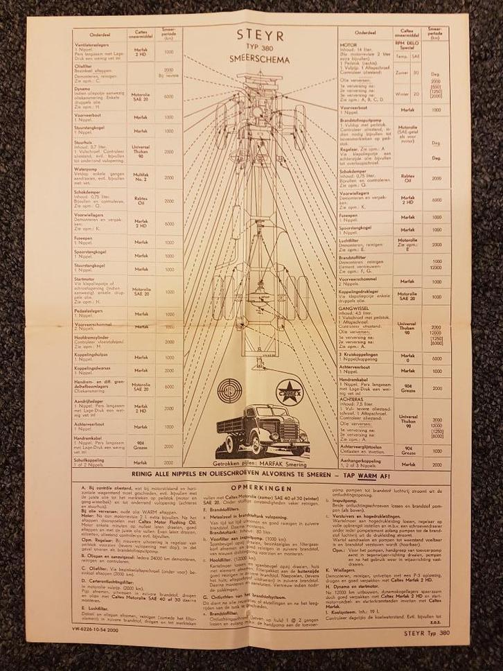 Steyr 380 smeerschema. Klassieke vrachtauto, Boeken, Auto's | Folders en Tijdschriften, Zo goed als nieuw, Ophalen of Verzenden