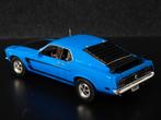 Welly 1:18 1969 Ford Mustang Boss 302 blauw, Auto, Onbekend, Nieuw, Ophalen of Verzenden