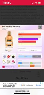 Dsquared2 potion pour femme 50ml EDP, Ophalen of Verzenden, Gebruikt