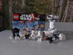 Lego Star Wars Hoth Attack 75138, Ophalen of Verzenden, Zo goed als nieuw, Complete set, Lego