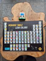 Lego Periodiek Systeem kleuren vs 3.0 2023, Ophalen of Verzenden, Nieuw, Complete set, Lego