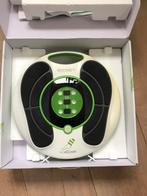 Revitive, Ophalen, Zo goed als nieuw, Overige typen