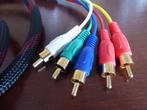 HDMI naar VGA kabel, Ophalen of Verzenden, Nieuw, Minder dan 2 meter, HDMI-kabel