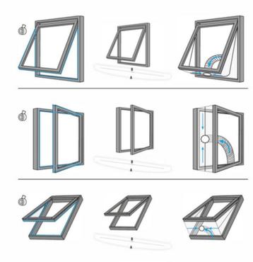 Coolseal raamafdichting voor Mobiele Airco - universeel !!! beschikbaar voor biedingen