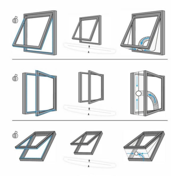 Coolseal raamafdichting voor Mobiele Airco - universeel !!!, Witgoed en Apparatuur, Airco's, Nieuw, Mobiele airco, Minder dan 60 m³