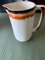 Lampetkan, Ophalen of Verzenden