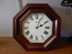 Wandklok, Huis en Inrichting, Woonaccessoires | Klokken, Ophalen, Zo goed als nieuw, Analoog, Wandklok