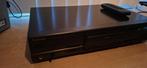 Technics Cd speler Serie SL PG490, Verzenden, Zo goed als nieuw, Technics
