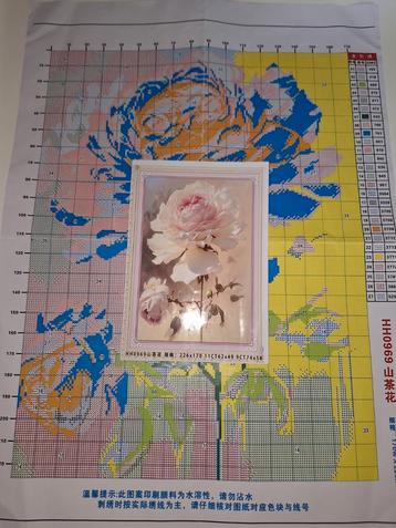 Borduurtelpatroon beschikbaar voor biedingen