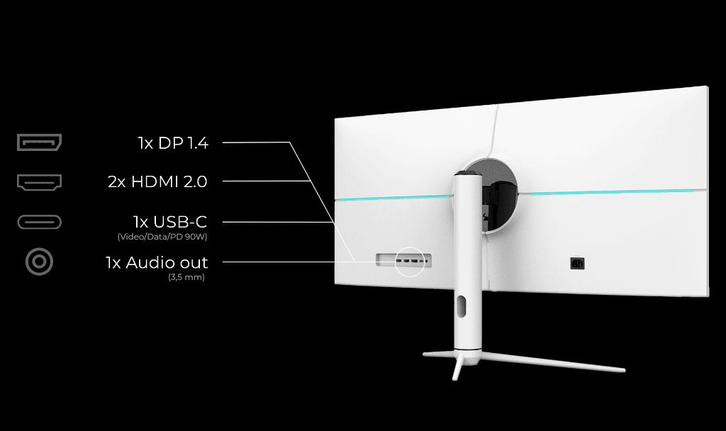 Monitor Ultrawide, Computers en Software, Monitoren, Nieuw, 101 t/m 150 Hz, DisplayPort, HDMI, USB-C, Gaming, Curved, Ultrawide