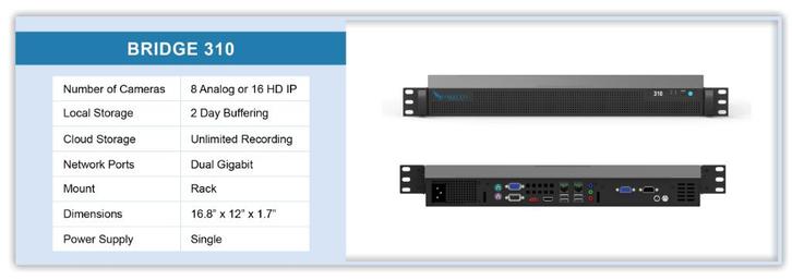 Eagle Eye Bridge 310, Cloud Video Bridge voor camerabewaking, Computers en Software, Overige Computers en Software, Zo goed als nieuw