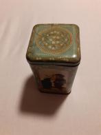 oud blik, Verzamelen, Blikken, Verzenden, Gebruikt, Overige