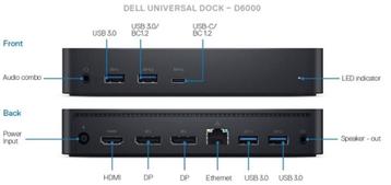 Partij Dell 130 watt adapters met dockingstation beschikbaar voor biedingen