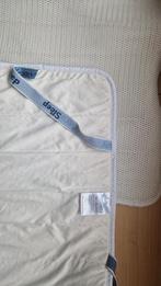 Aerosleep Matrasbeschermer 120x60 (2 stuks), Ophalen of Verzenden, Gebruikt, Ledikant