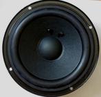 Yamaha , Coral , JBL , Onkyo , Peerless speakers divers, Audio, Tv en Foto, Luidsprekers, Overige merken, Verzenden, Zo goed als nieuw