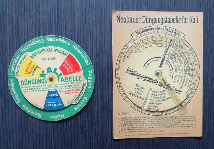 Twee zeldzame rekenschijven kalibemesting akkerbouw ca. 1925, Verzamelen, Overige Verzamelen, Gebruikt, Verzenden