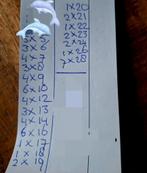 cluppies, Ophalen of Verzenden