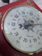 Weerstation hout, Antiek en Kunst, Ophalen